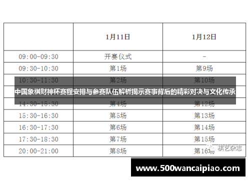 中国象棋财神杯赛程安排与参赛队伍解析揭示赛事背后的精彩对决与文化传承